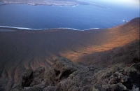 Lanzarote Tourism